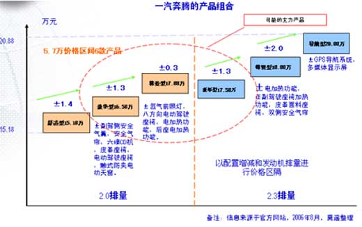 中國硬質合金產量,進出口,競爭分析,高端產品國產化是主要.