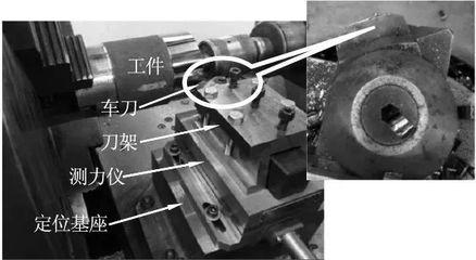 硬質(zhì)合金微槽車刀切削過(guò)程切削力和切削溫度研究